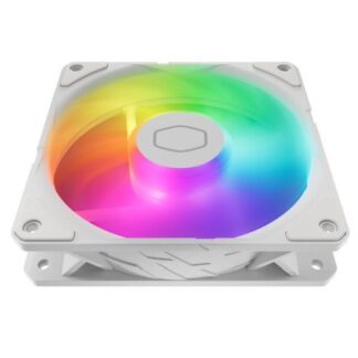 Up to 2500 RPM