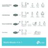 Multi-SSID & Client Modes