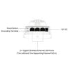 TP-LINK (EAP211-BRIDGE KIT) Omada Wireless Bridge 5GHz 867Mbps Indoor/Outdoor Access Point, Up to 1km - Image 5