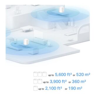 Single Unit