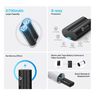 6-Way Protection